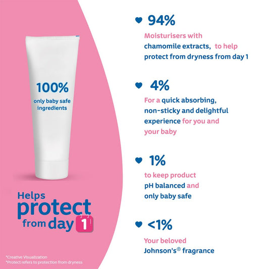 Johnson's Baby Cream