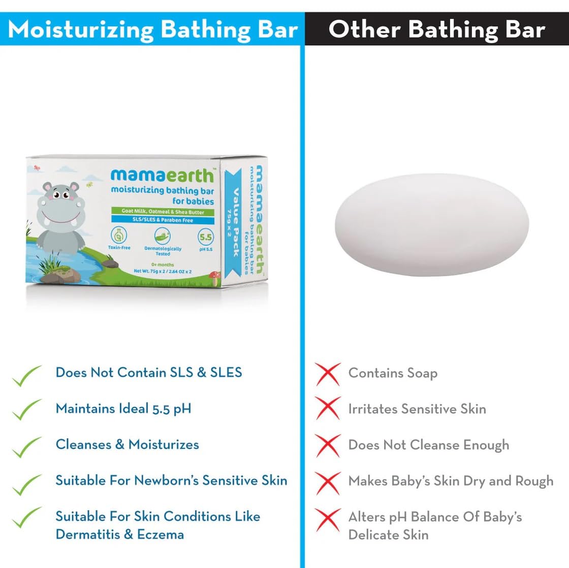 Mamaearth Moisturizing Bathing Bar For Babies