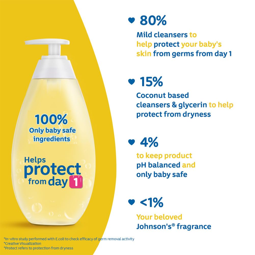 Johnson's Baby Top_To_Toe Bath