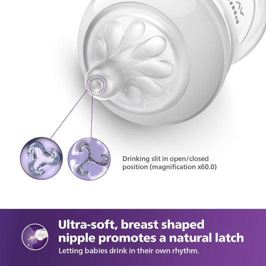 Avent Natural Response 260ml Bottle