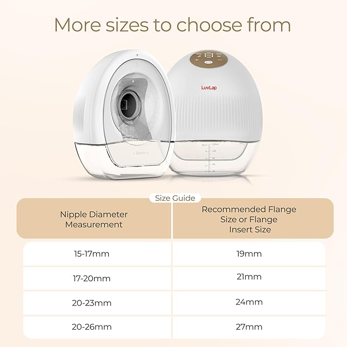 LuvLap Glory Hands-Free Electric Breast Pump for Comfortable Milk Expression