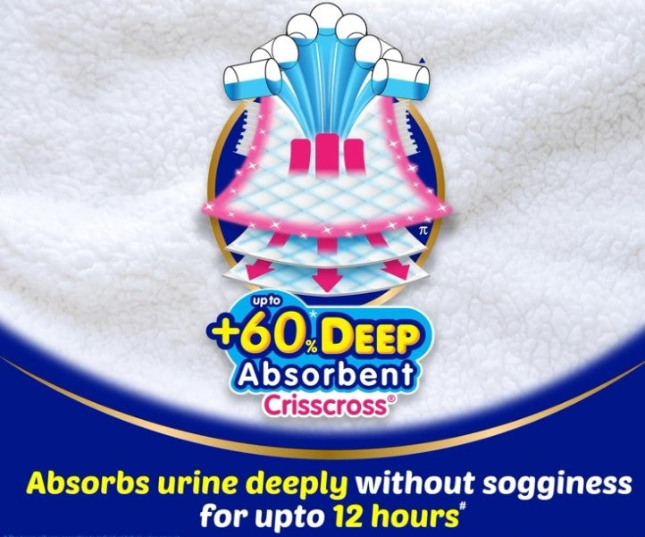 Mammy Poko Pant Extra Absorb - 3XL