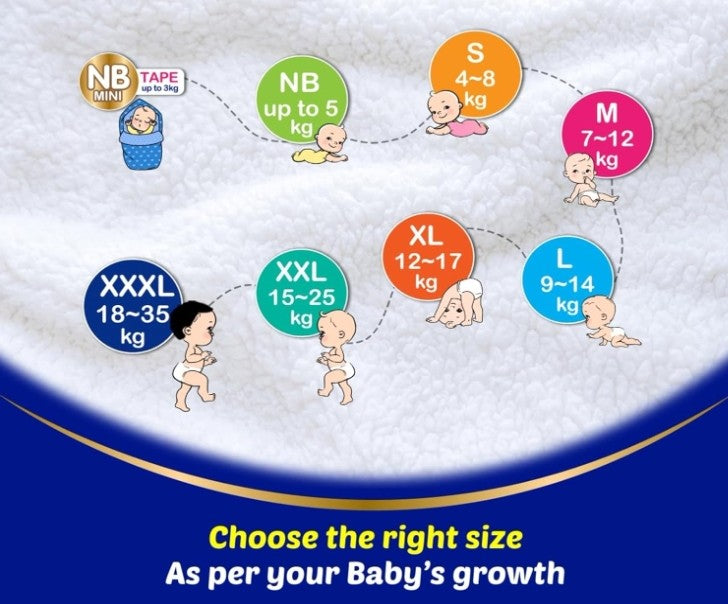 Mammy Poko Pant Extra Absorb - 3XL