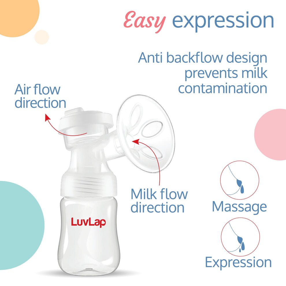 Luvlap Adore Electric Breast Pump