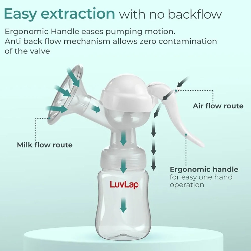 Luvlap Manual Breast Pump