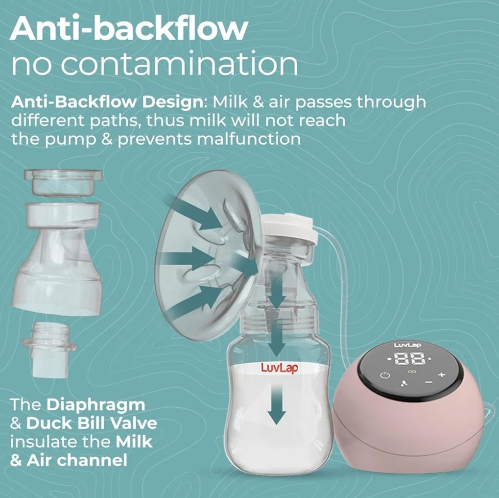 Adore Double Electric Breast Pump