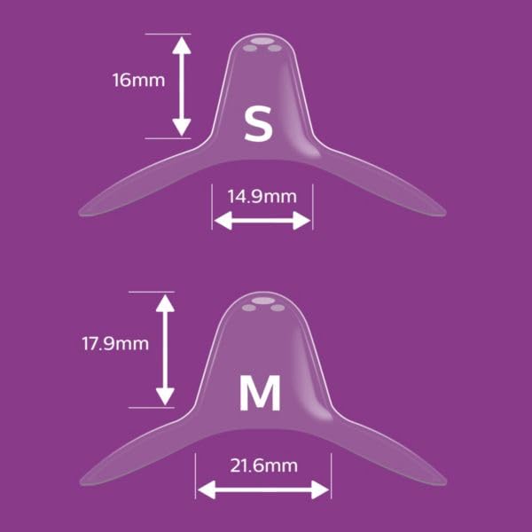 Avent Nipple Shield 21mm