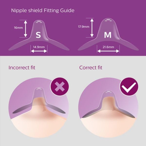 Avent Nipple Shield 21mm