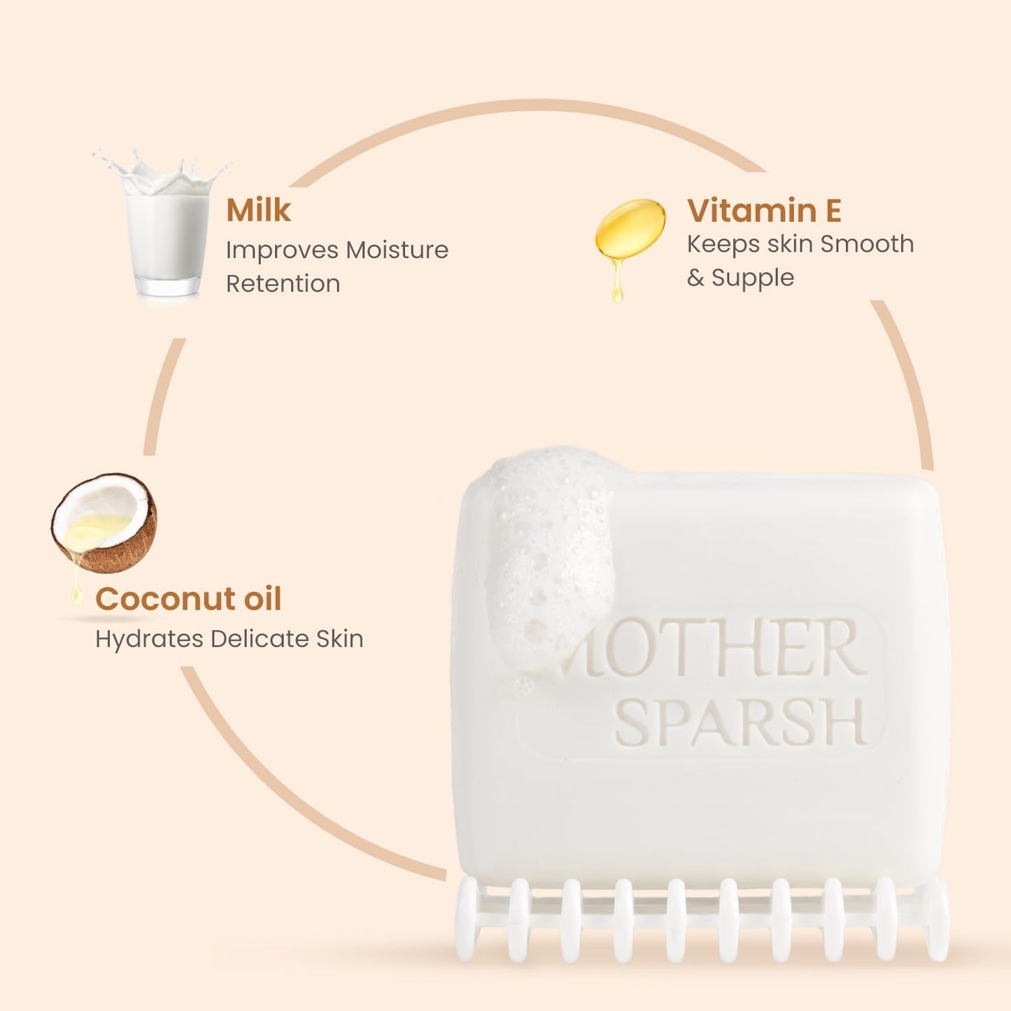 Mother Sparsh Milky Soft