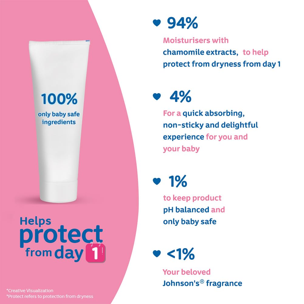 Johnson's Baby Cream