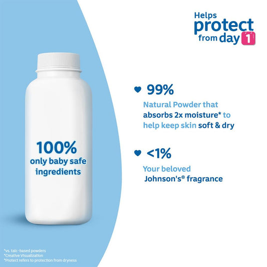 Johnson's Baby Powder