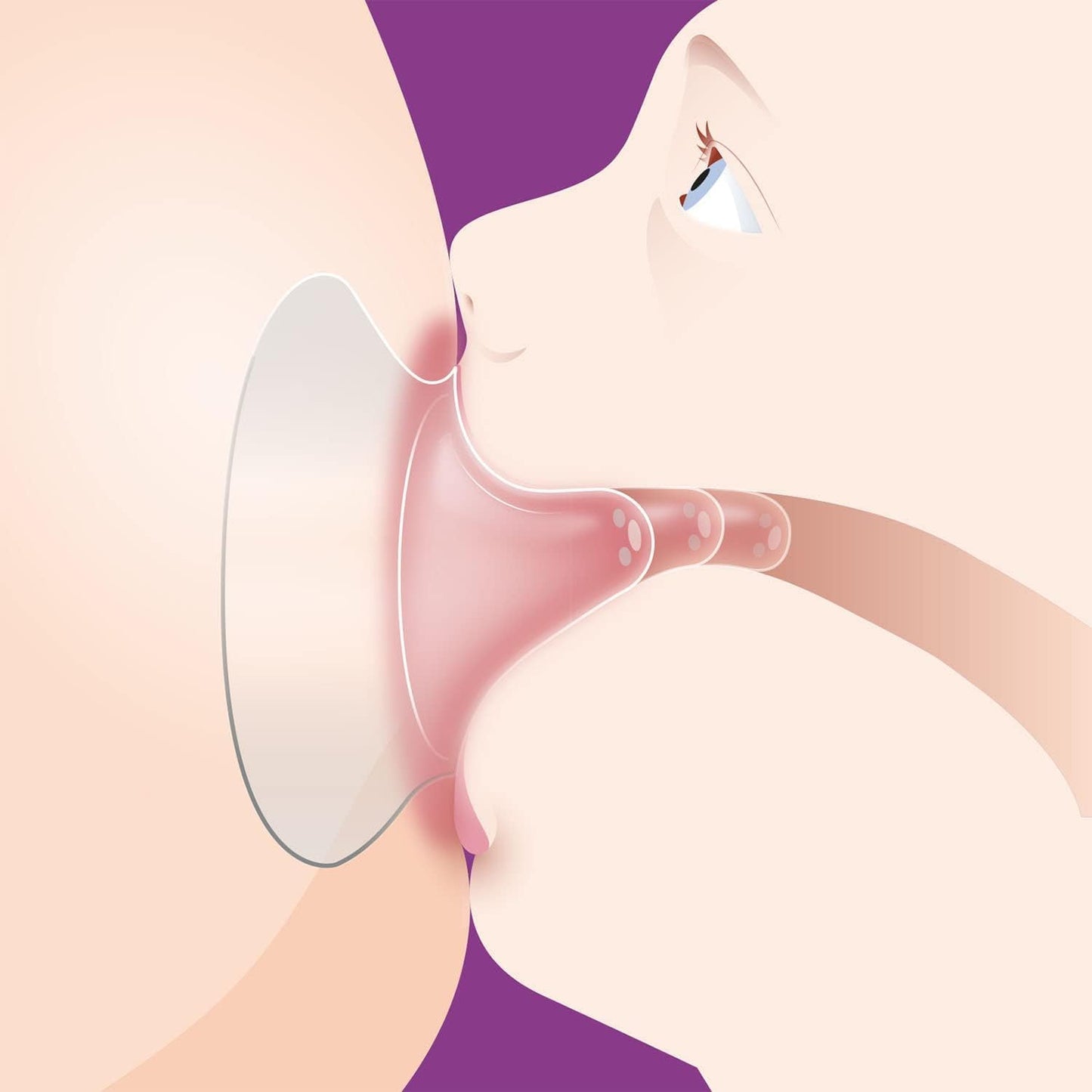 Avent Nipple Shield 21mm