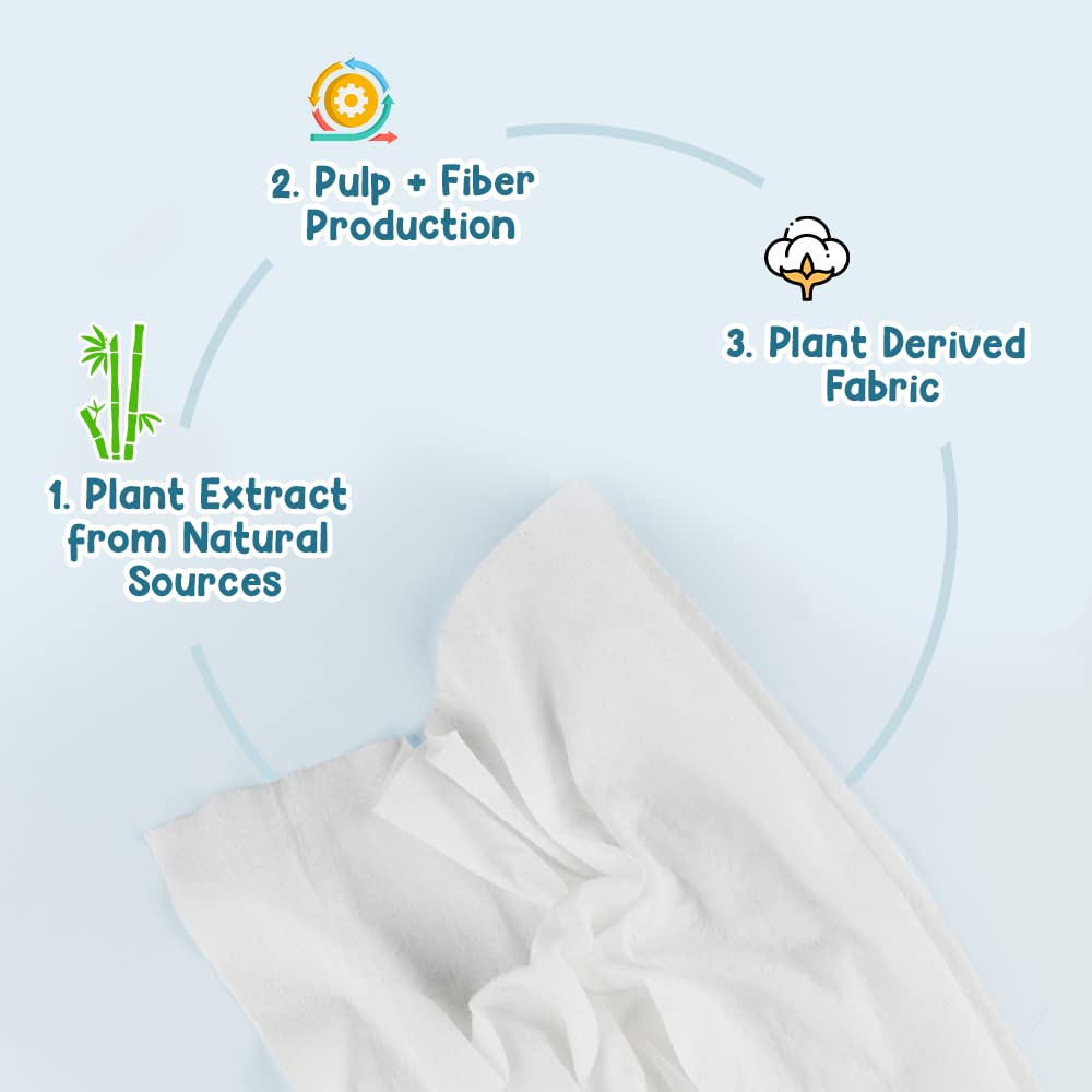 Mother Sparsh Pure Water Wipes