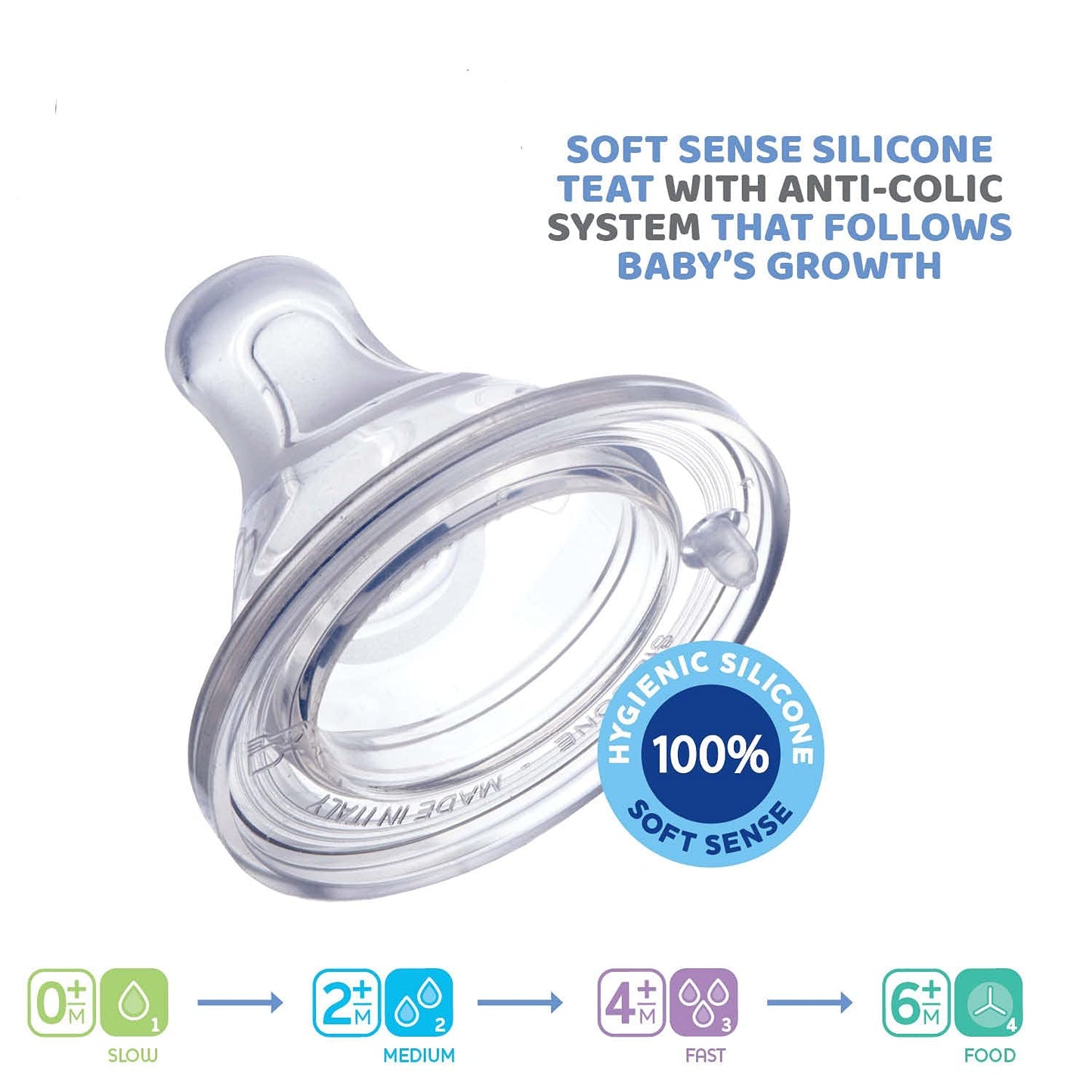 Chicco Physio Teat Anti-Colic 6m+