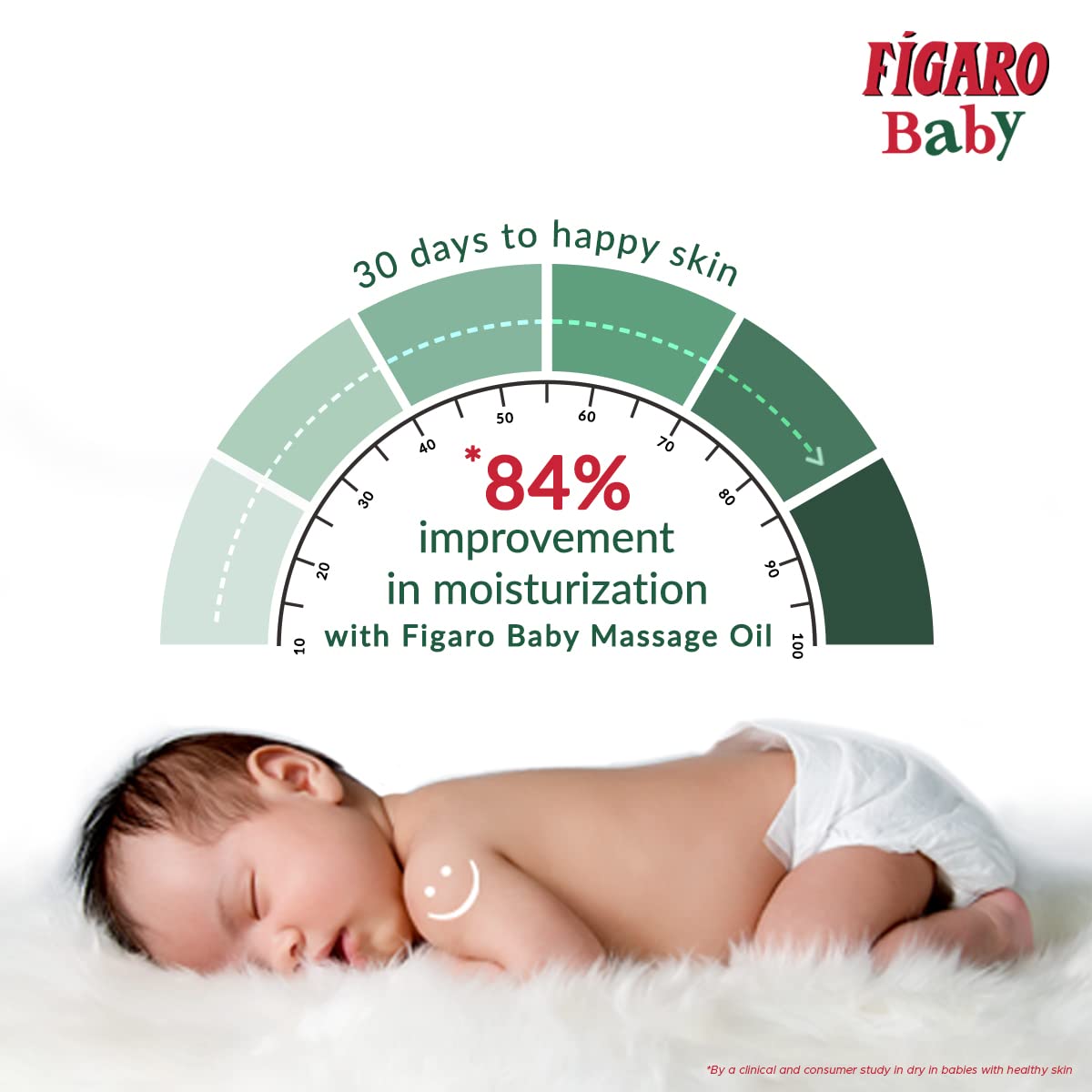 Figaro Baby Massage Oil