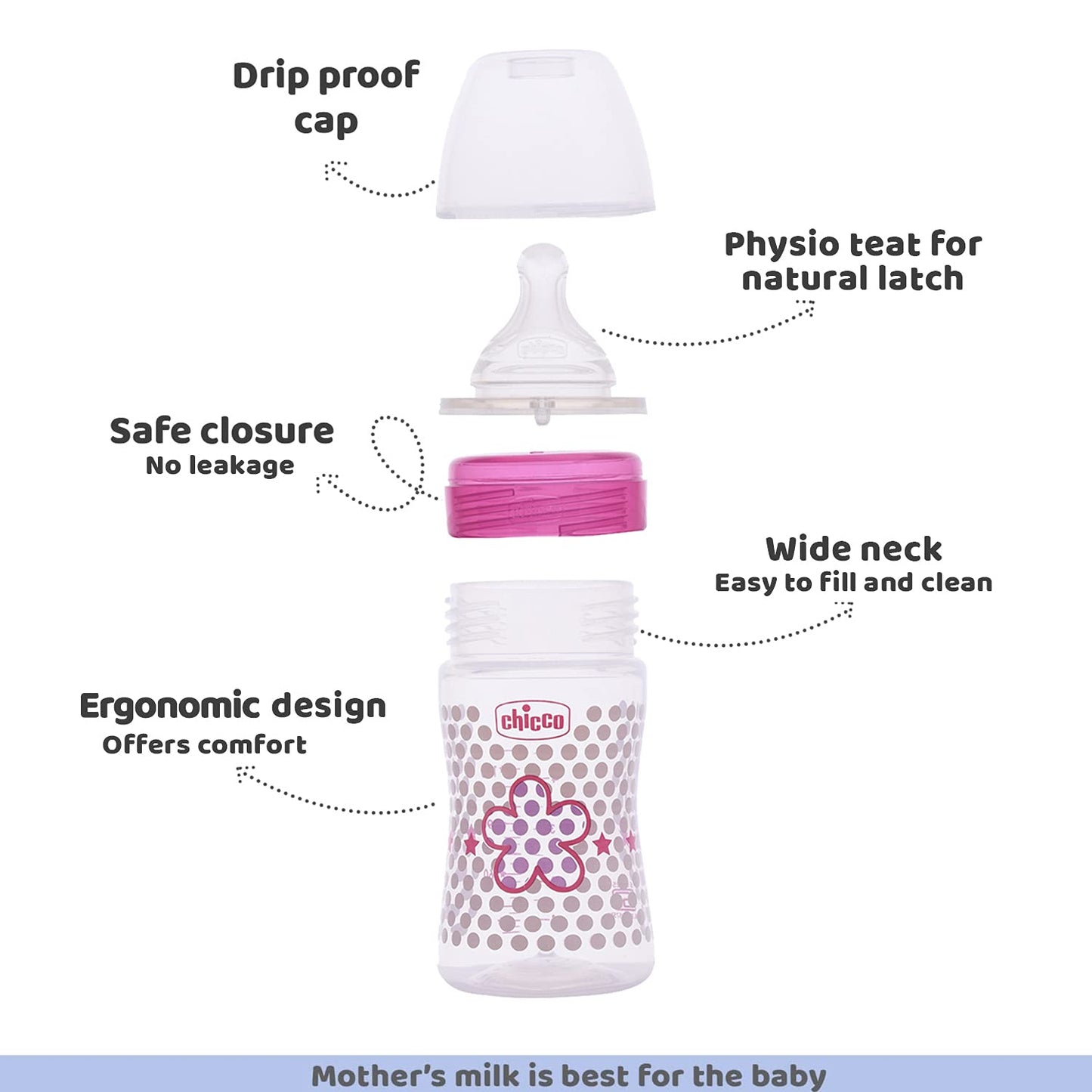 Chicco Well-Being Feeding Bottle 150ml