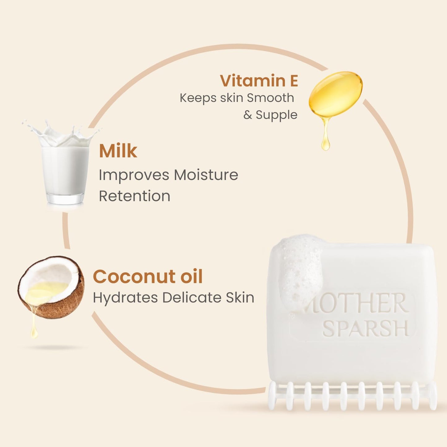 Mother Sparsh Milky Soft