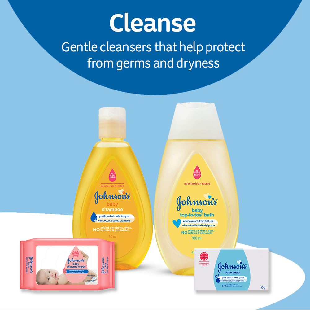 Johnson's Baby Gift Set