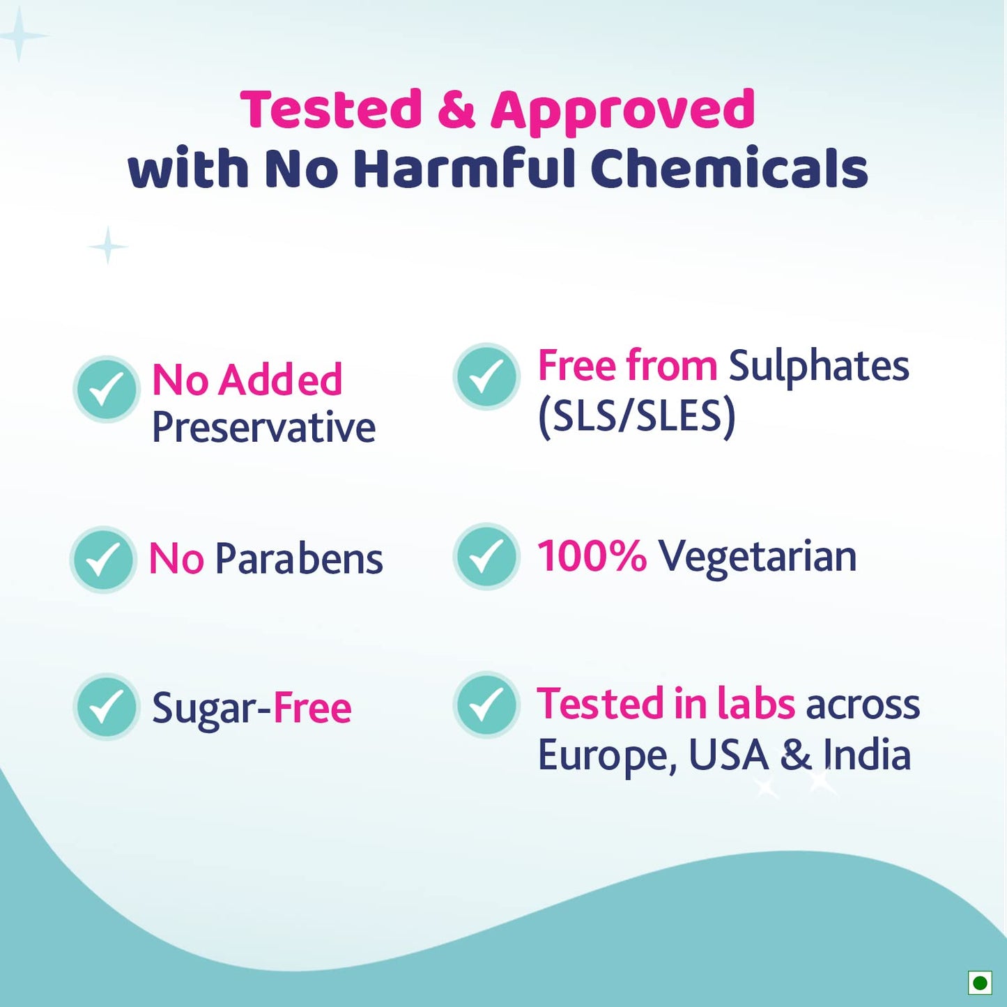 Chicco Toothpaste