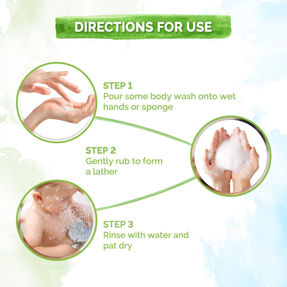 Mamaearth Body Wash