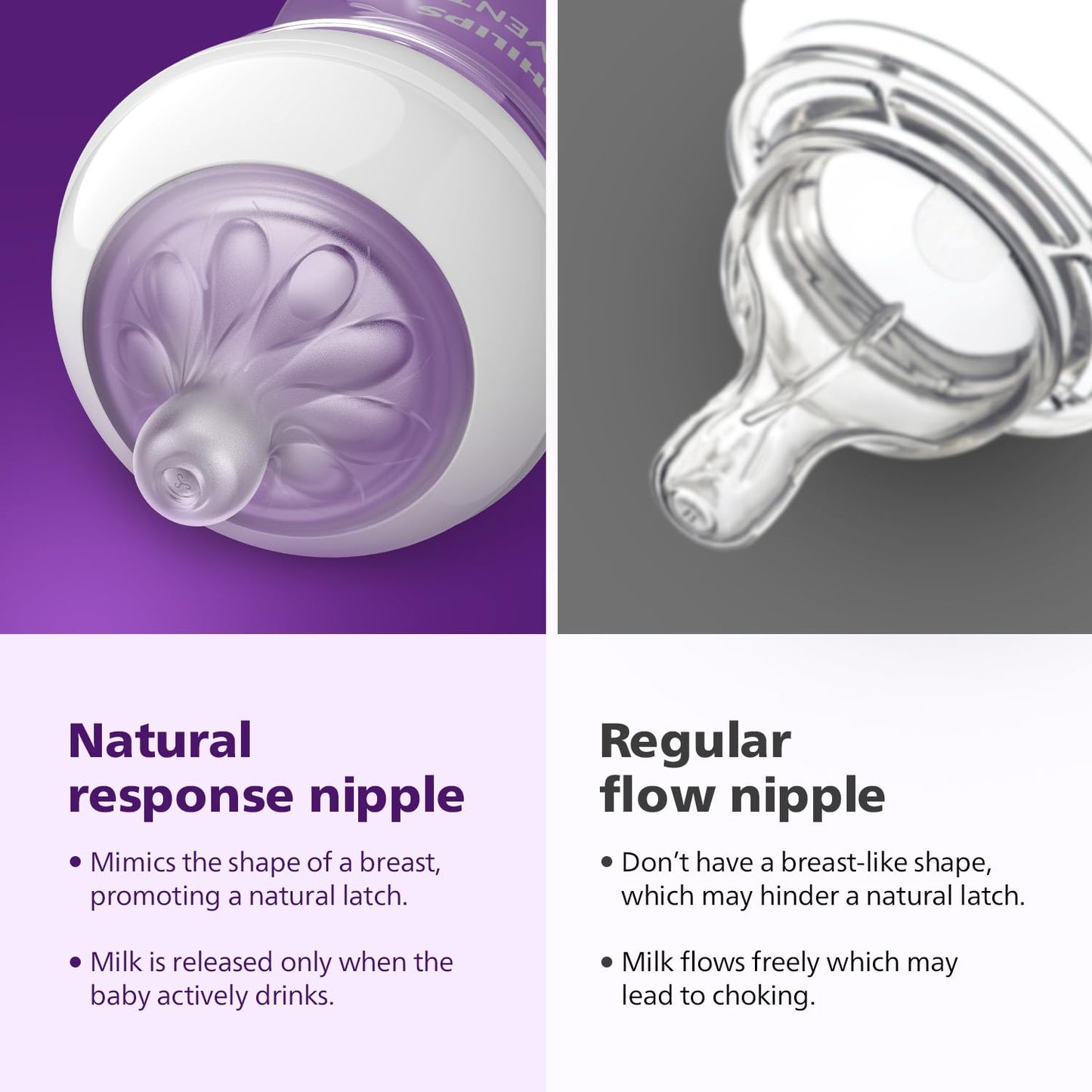 Avent Natural Response 260ml Bottle