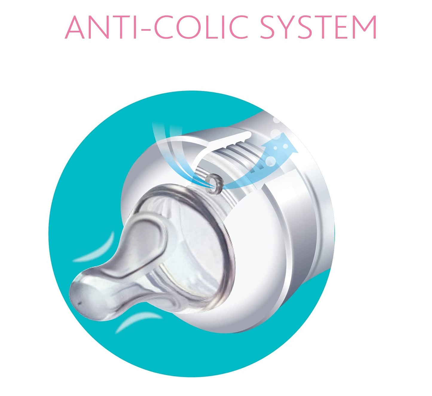 Chicco Physio Teat Anti-Colic 6m+