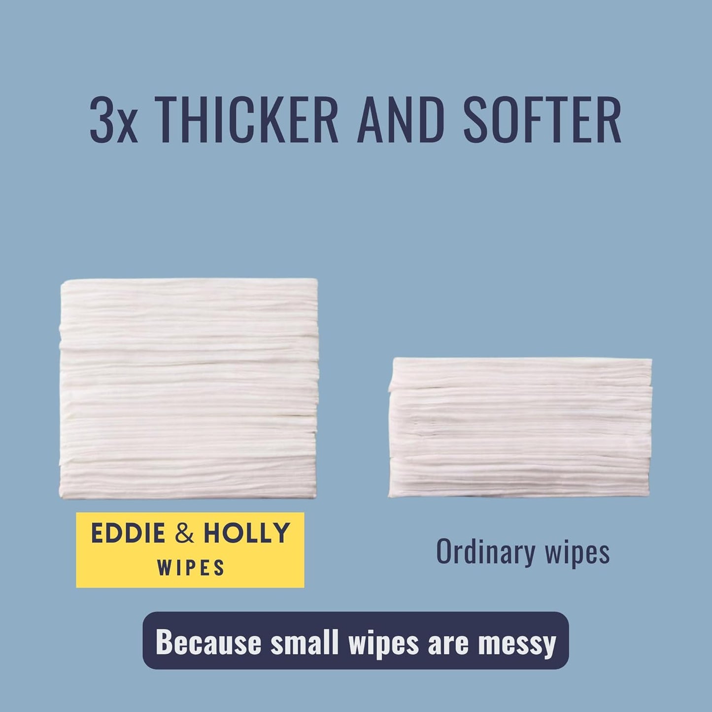 Eddie & Holly Pure Water Baby Wipes