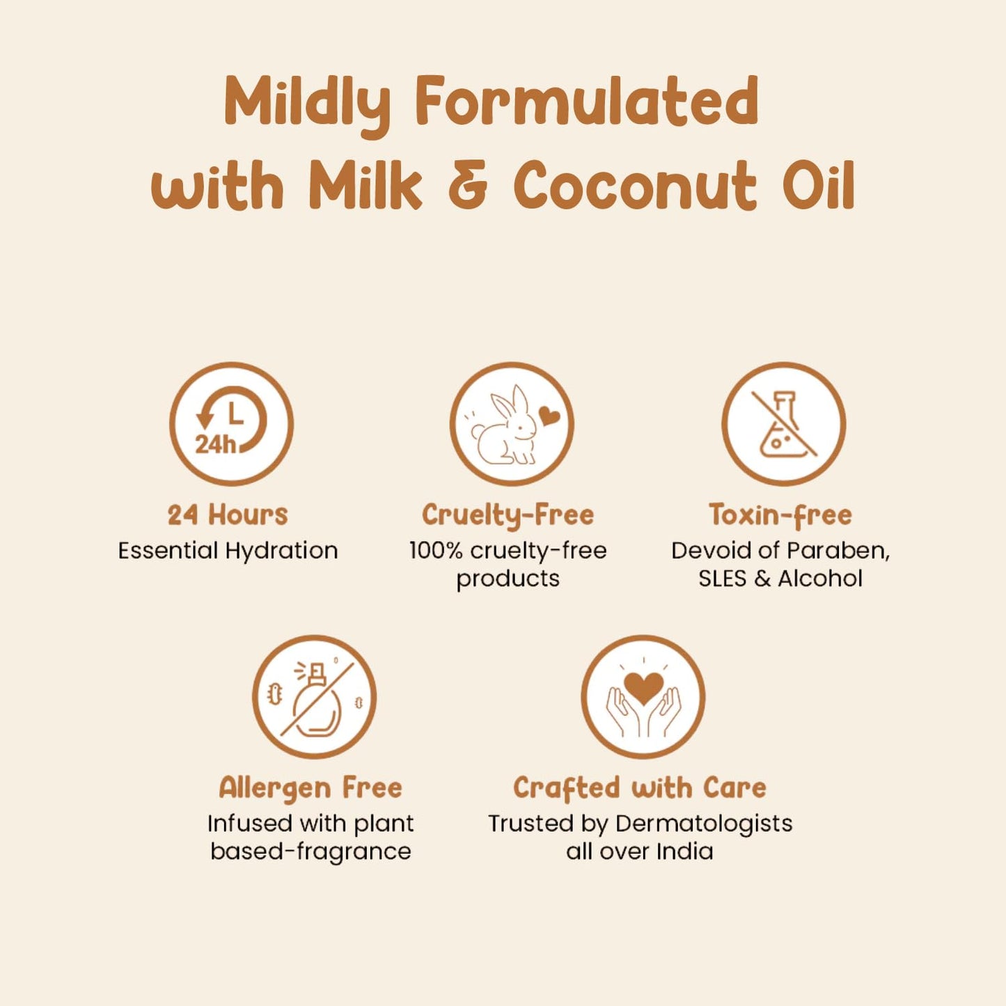 Mother Sparsh Milky Soft