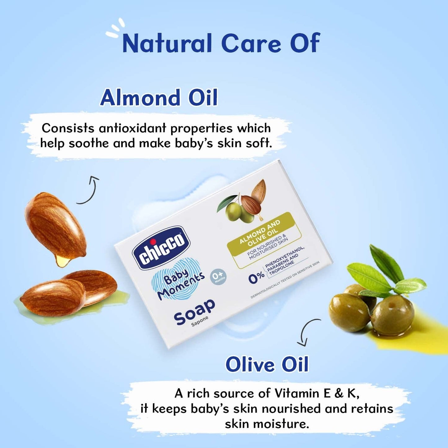 Chicco Baby Soap