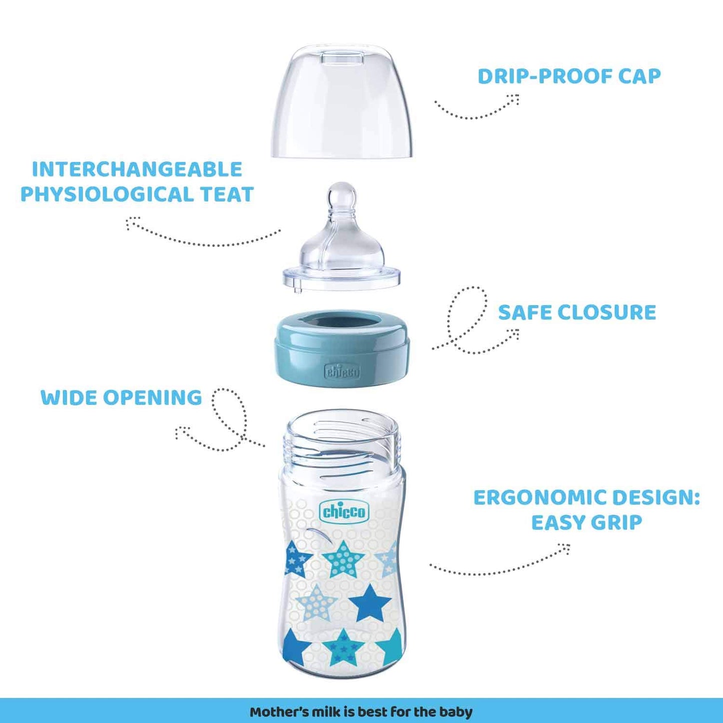 Chicco well-being Feeding Bottle 250ml