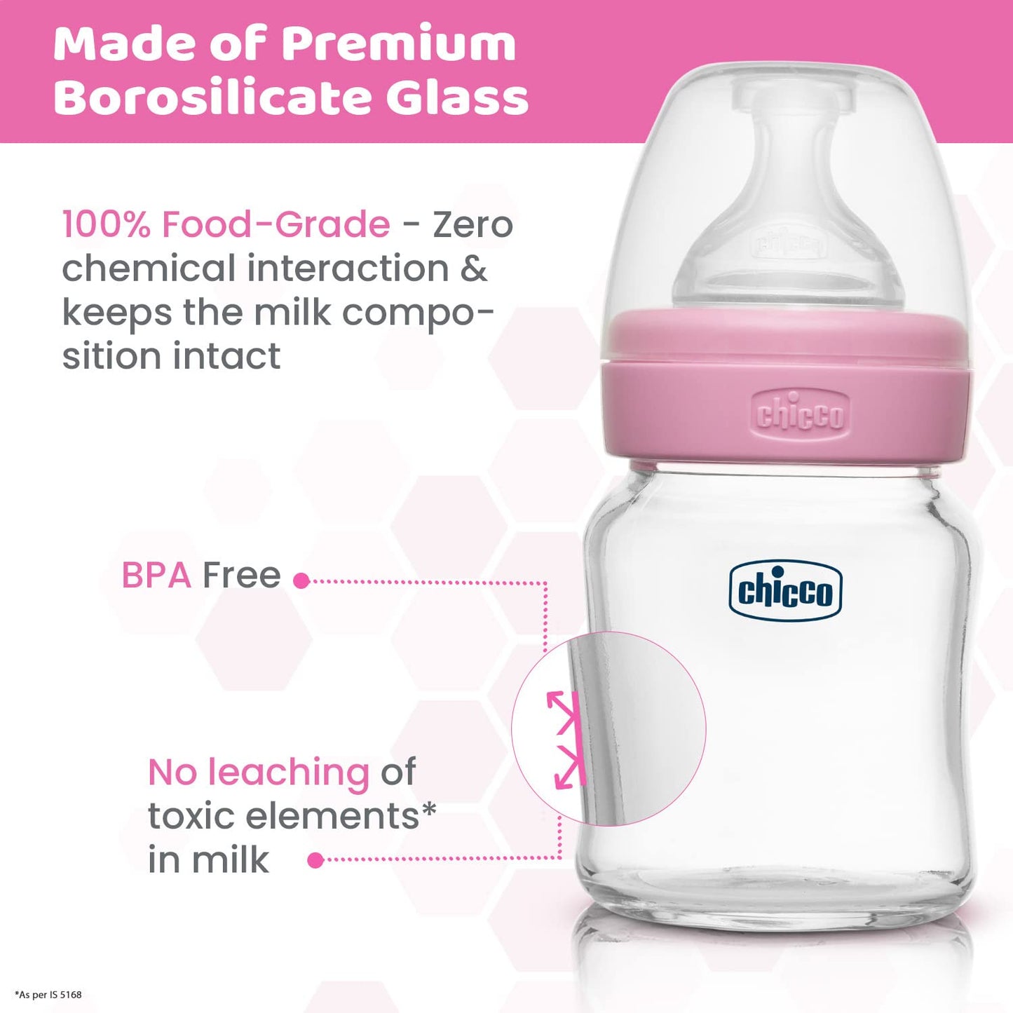 Chicco Well-Being Feeding Glass Bottle 120ml