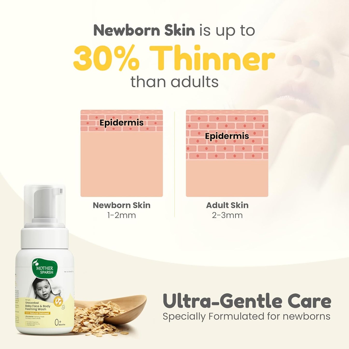 Mother Sparsh Unscented Baby Face & Body Foaming Wash
