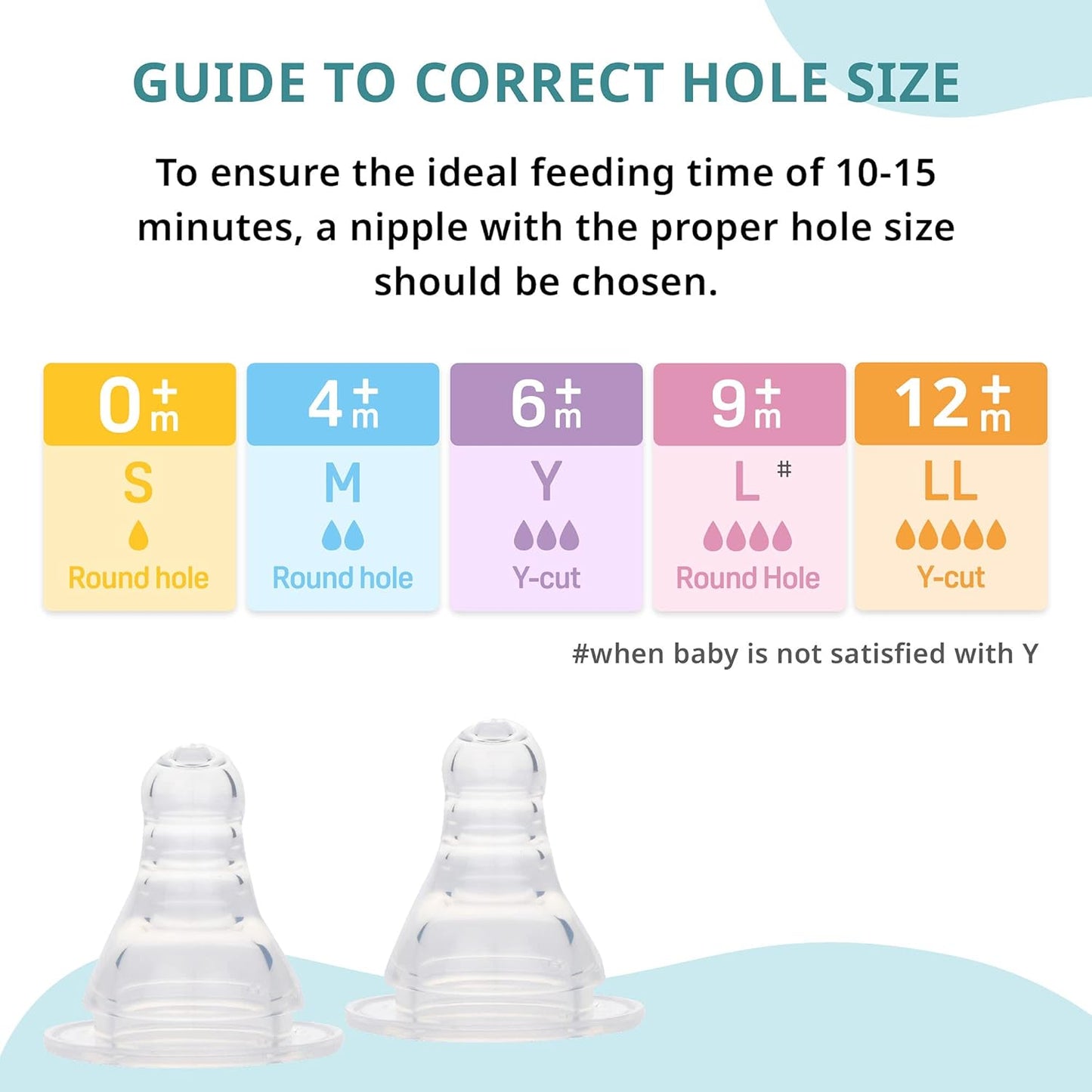 Pigeon Flexible Nipple 6m+