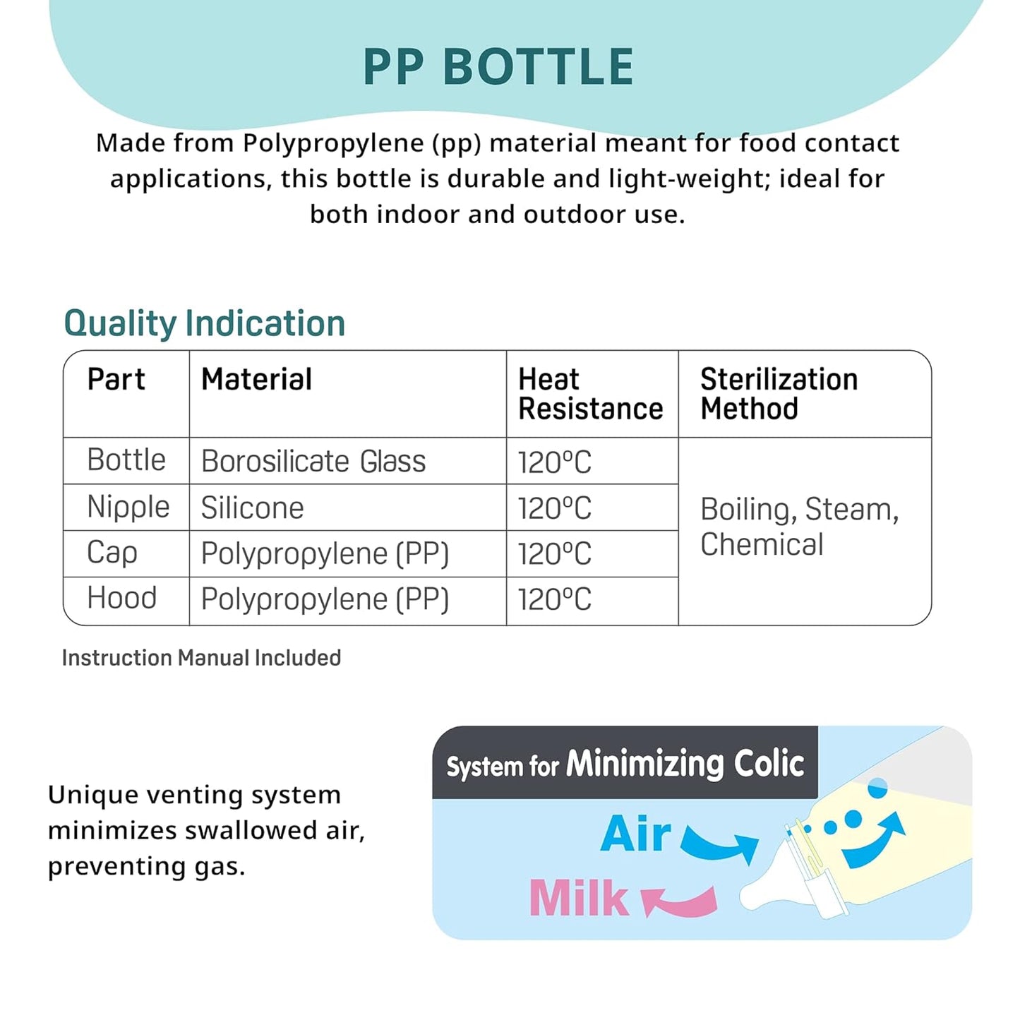 Pigeon Flexible Feeding Bottle 120ml Om+