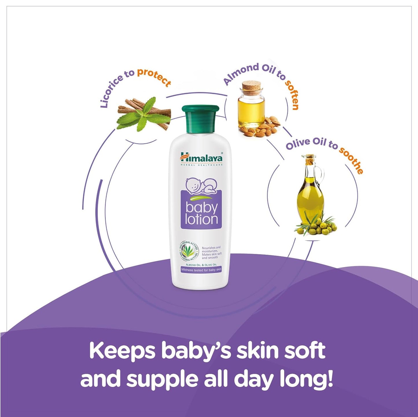 Himalaya Baby Lotion
