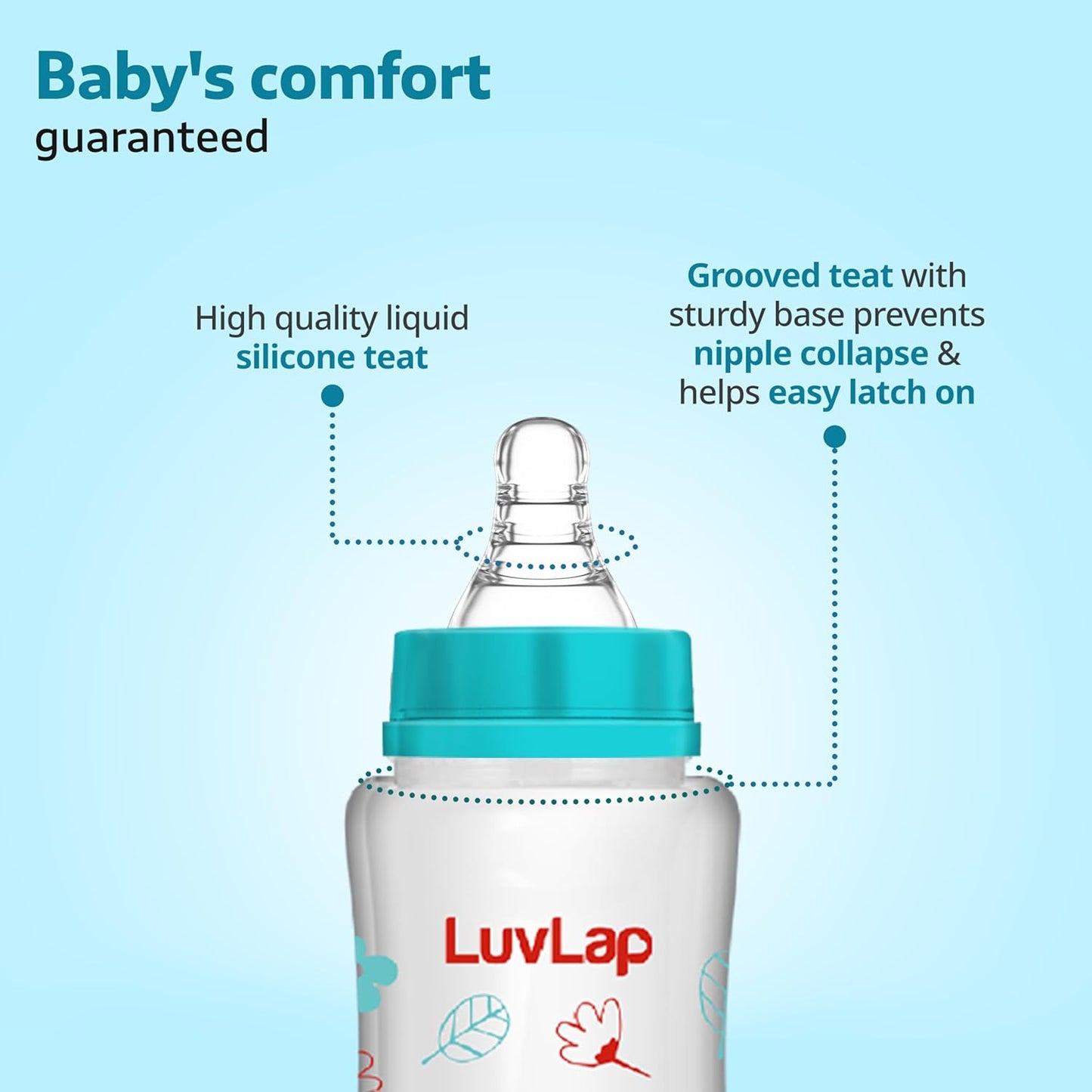 LuvLap Essential Feeding Bottle 250ml