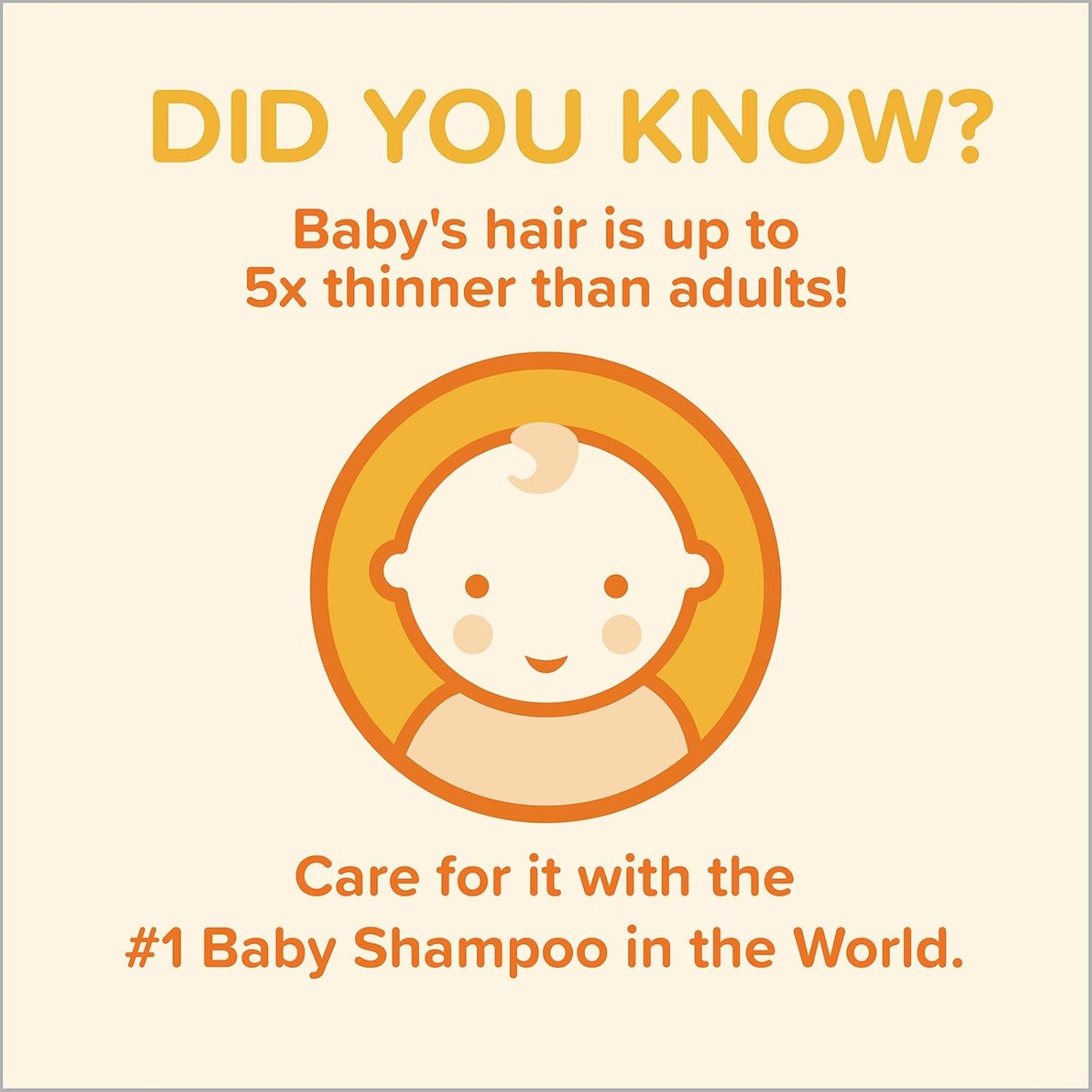 Johnson's Baby Shampoo