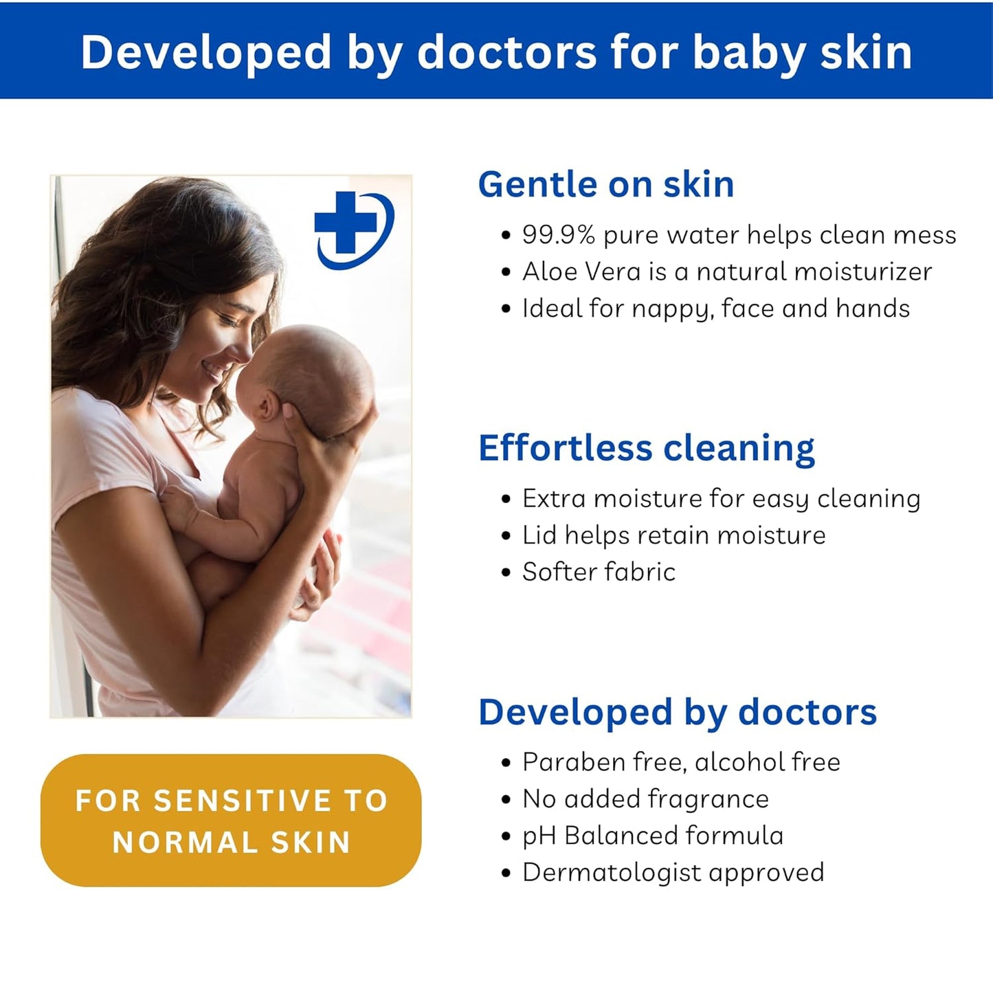 Dr Barnard's Sensitive Baby Wipes