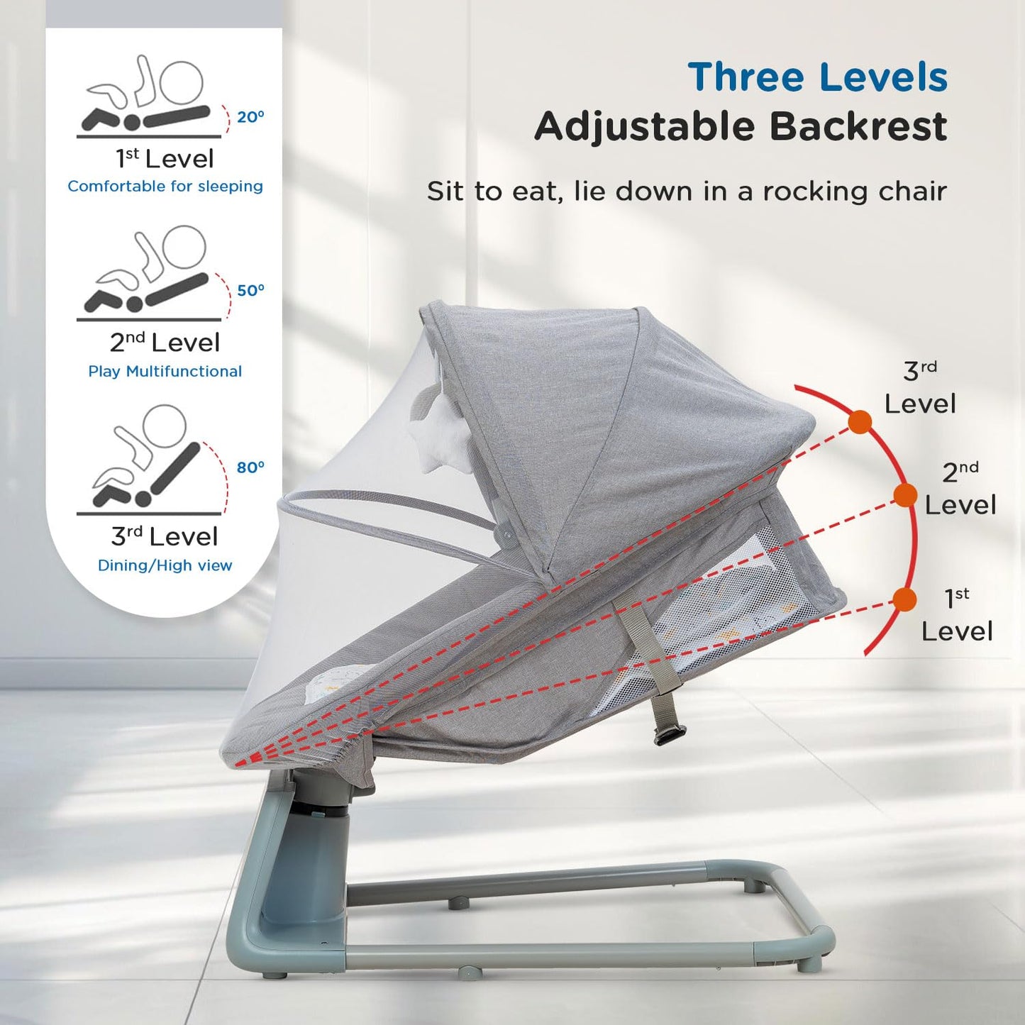 Mee Mee Electric Baby rocking / Swing Chair