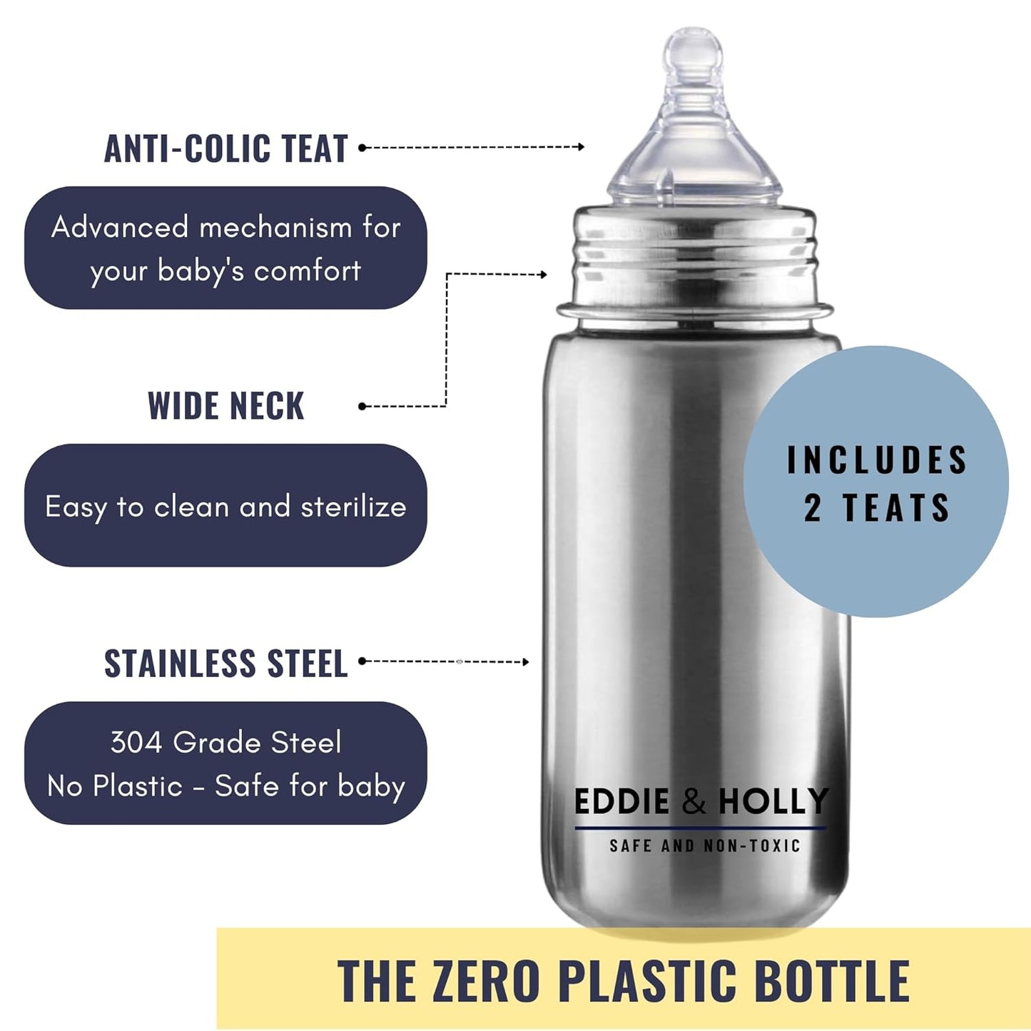 Eddie & Holly Anti -Colic Feeding Bottle 400ml