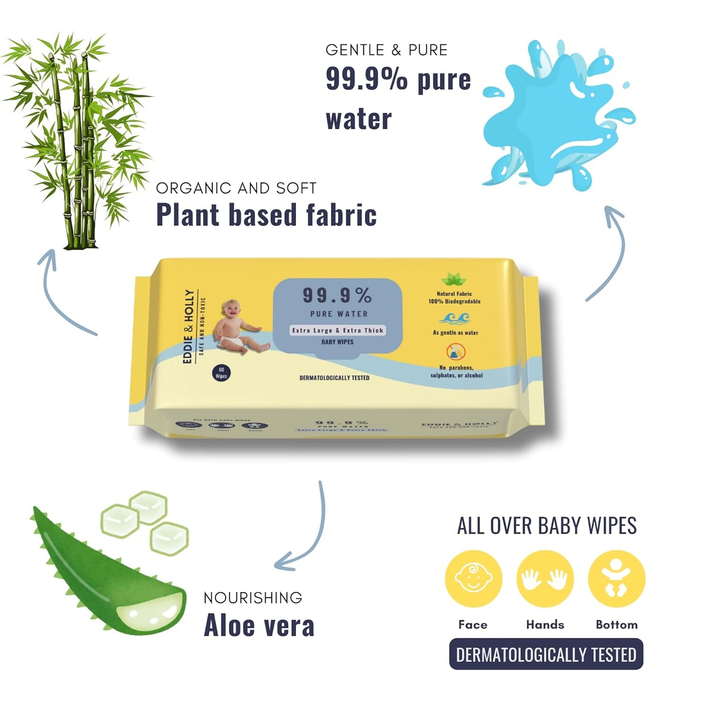Eddie & Holly Pure Water Baby Wipes