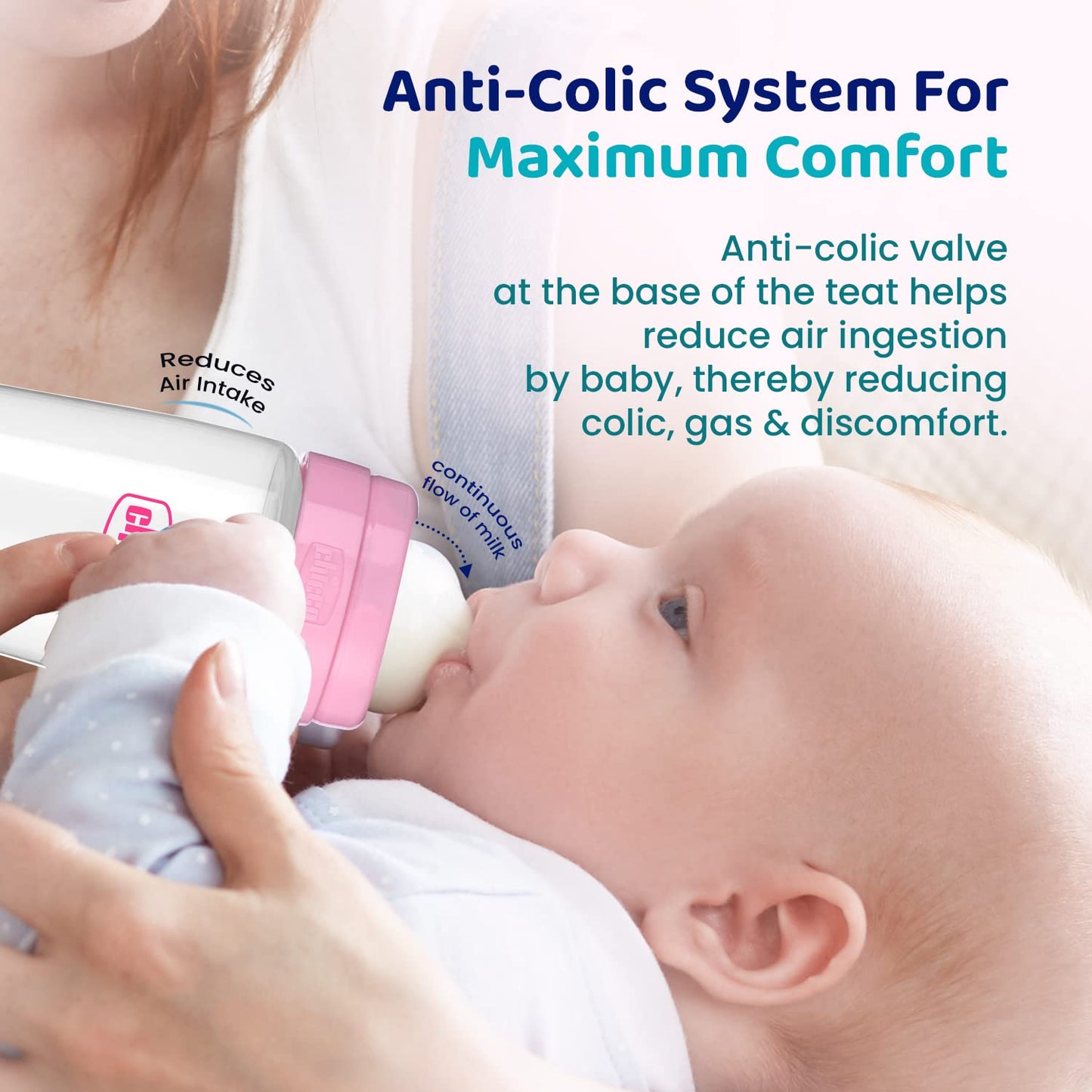 Chicco Feed Easy Anti -Colic Bottle 125ml