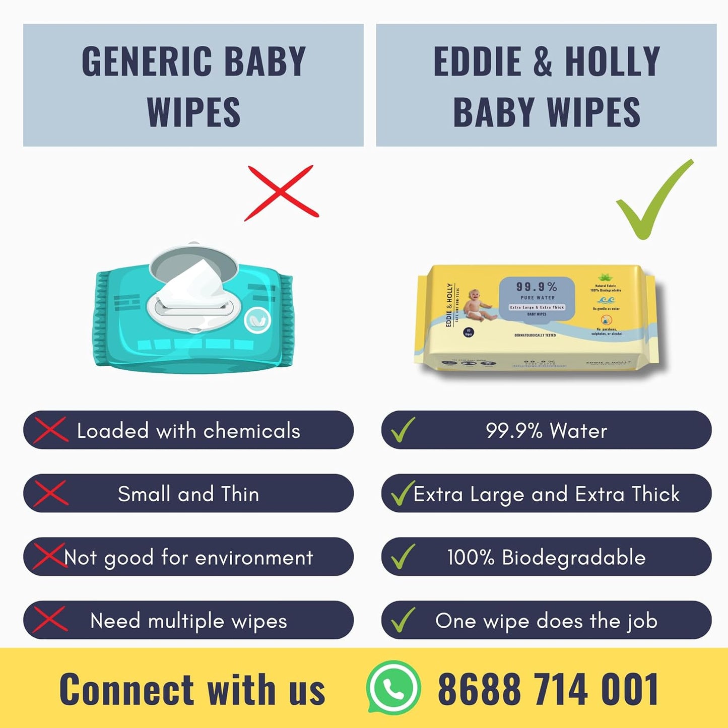 Eddie & Holly Pure Water Baby Wipes