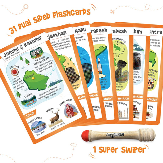 Mapology India Flashcards