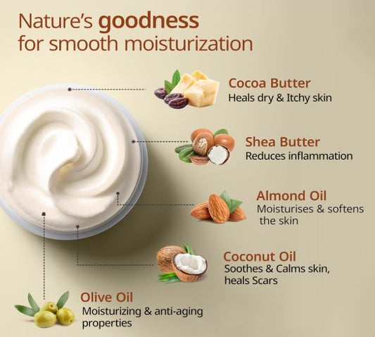 LuvLap Body Butter