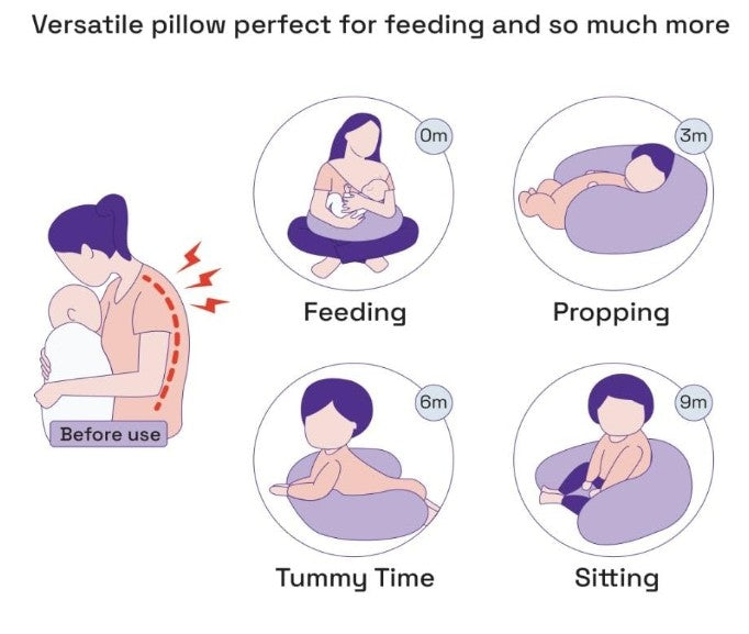 U-Shape Feeding Pillow