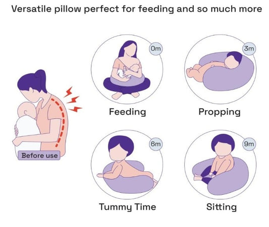 U-Shape Feeding Pillow