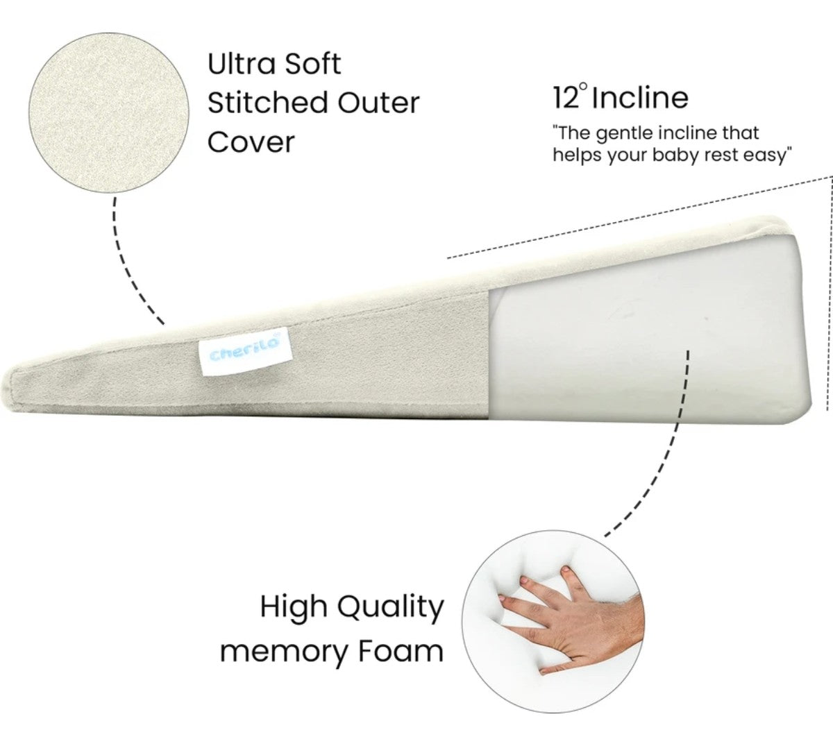 Cherilo Half Side Elevated Wedge Pillow for Babies