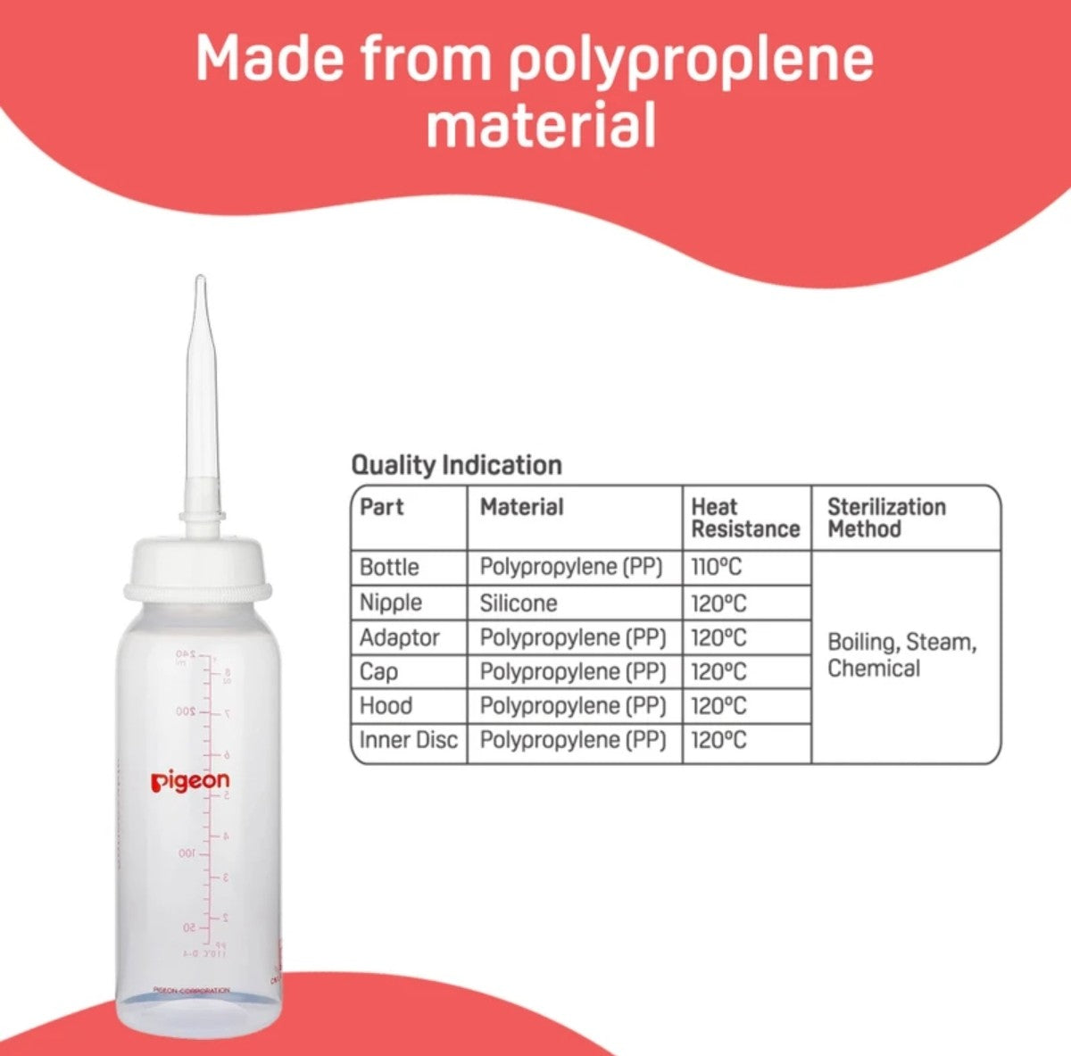 Pigeon Cleft Palate Feeding Bottle