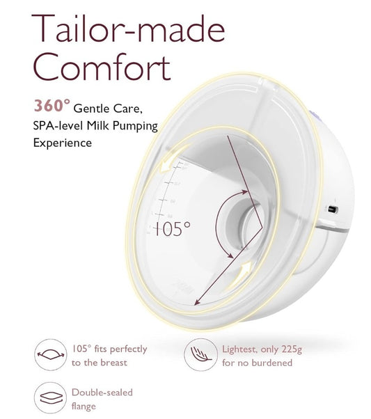 Momcozy Hands-Free Electric Breast Pump